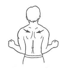 Thoracic Outlet Syndrome3 Thoracic Outlet Syndrome